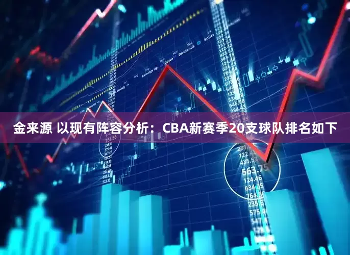 金来源 以现有阵容分析：CBA新赛季20支球队排名如下